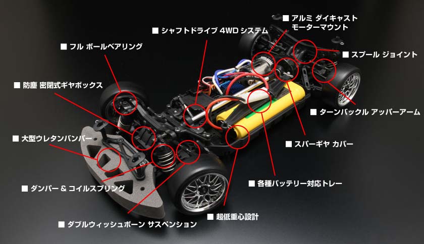 ドリフトパッケージ Team BOSS with POTENZA S15 - ラジコンカー・RC